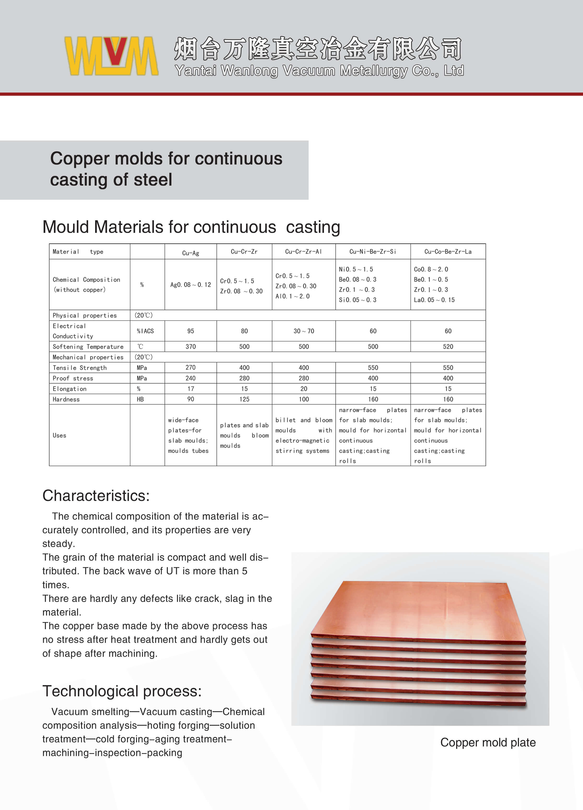 Copper Alloy Plate Buy Copper Alloy Plate Product On Wlvm 6223